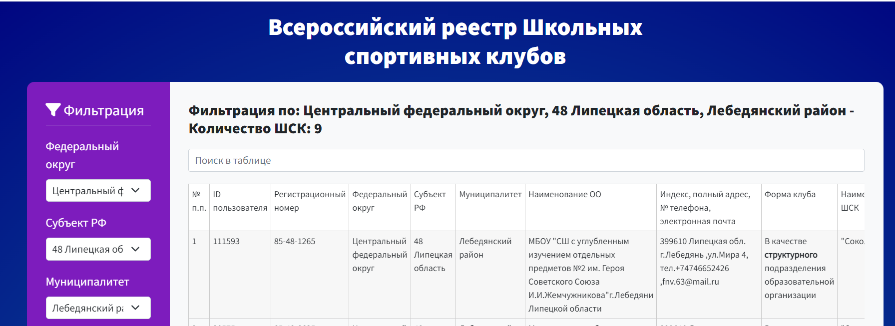 Российский реестр школьных спортивных клубов.